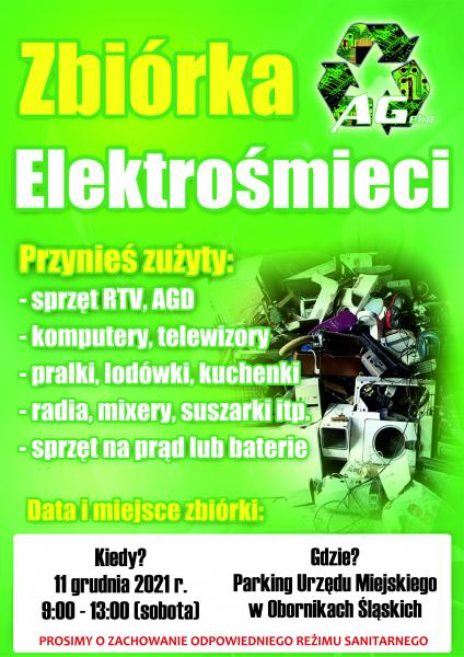 zbiórka elektrośmieci