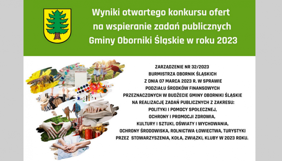 Środki na stowarzyszenia rozdane! 