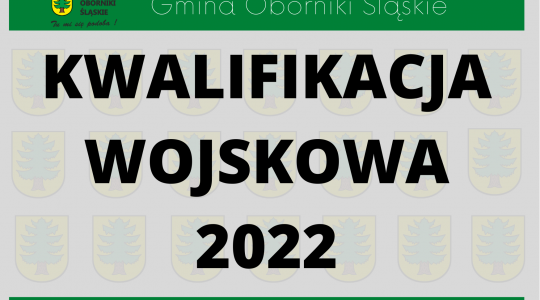kwalifikacja