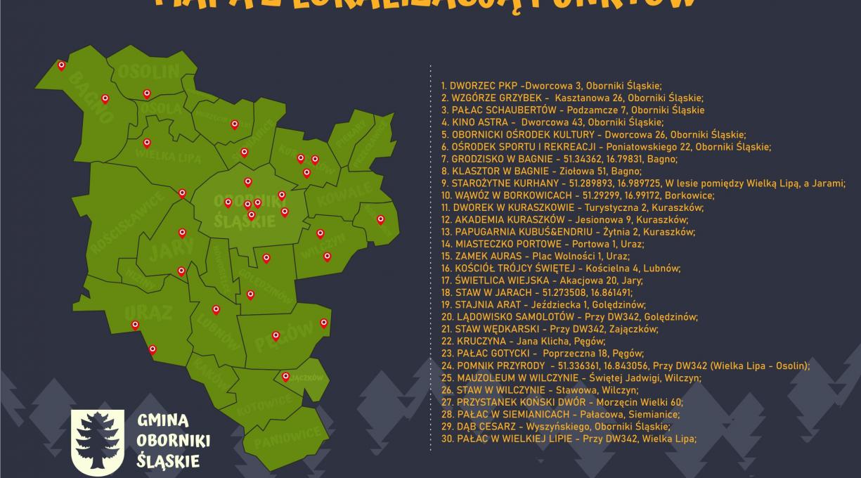 Mapa wszystkie punkty